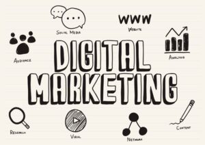 content marketing
